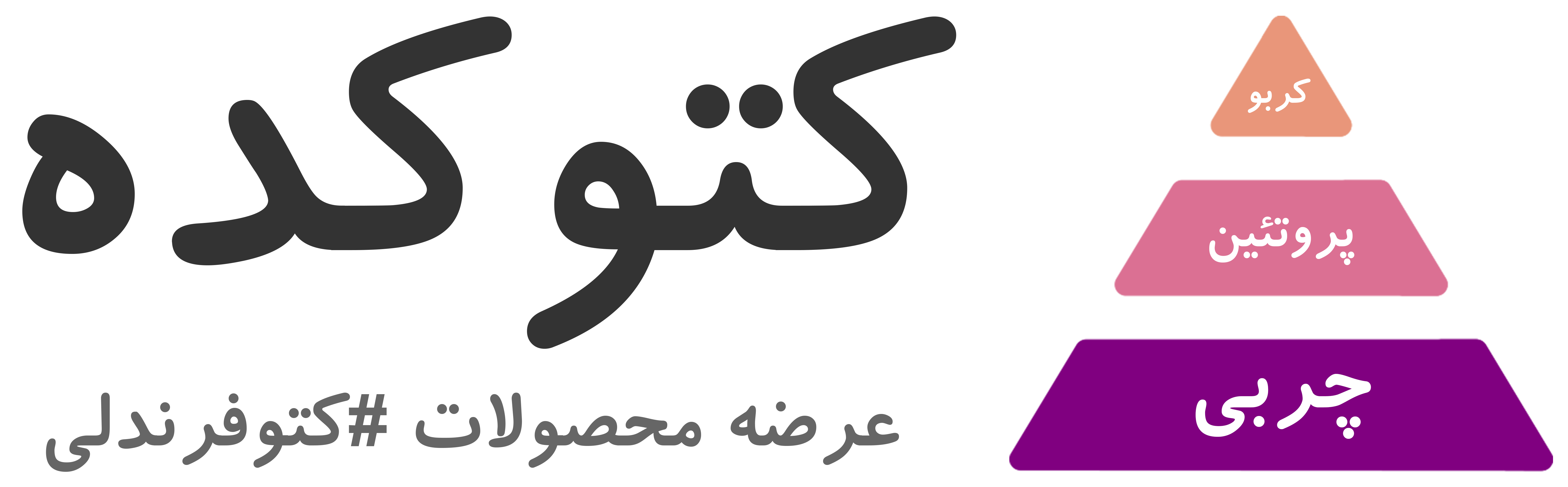 کتوکده